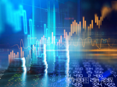 内盘期货付费模拟考核（二）